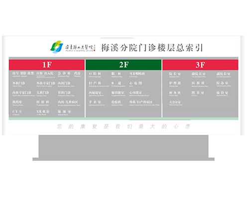 醫(yī)院標識