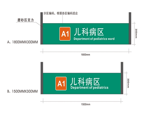 護(hù)理單元標(biāo)識