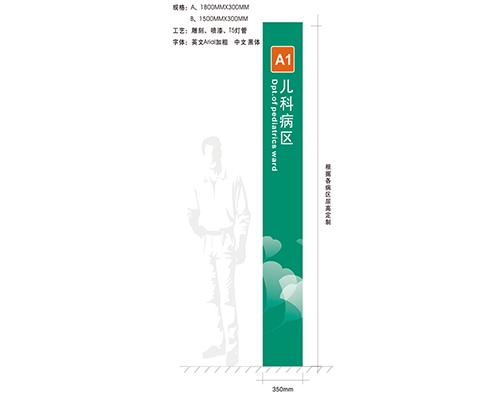 護理單元標(biāo)識