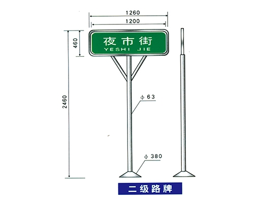 地名標(biāo)識牌