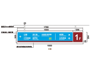 過道導視牌