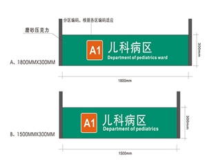 護(hù)理單元標(biāo)識(shí)