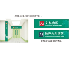 護理單元標識