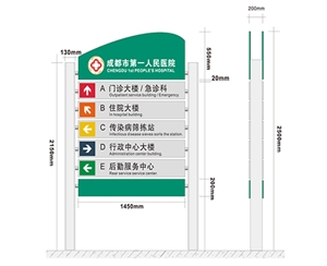 醫(yī)院大門院名標識