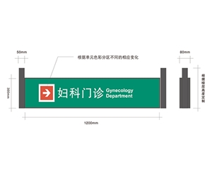指示燈箱