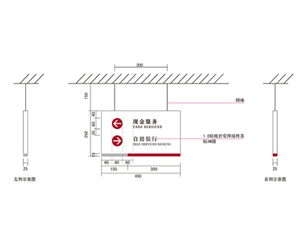 銀行VI標(biāo)識(shí)牌