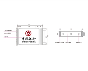 銀行VI標(biāo)識(shí)牌