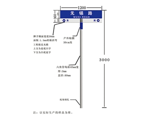 民政標(biāo)識(shí)牌(地名)