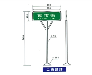地名標(biāo)識(shí)牌